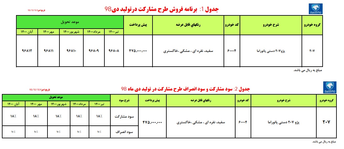 پیش فروش 207 دنده 